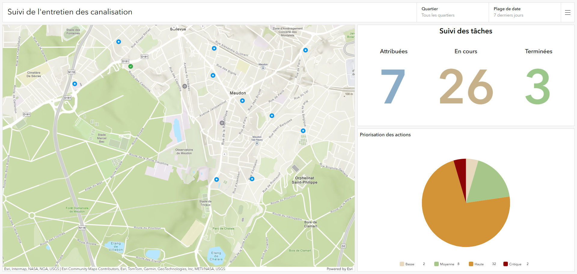 Configurer un workflow de Tâches dans Field Maps