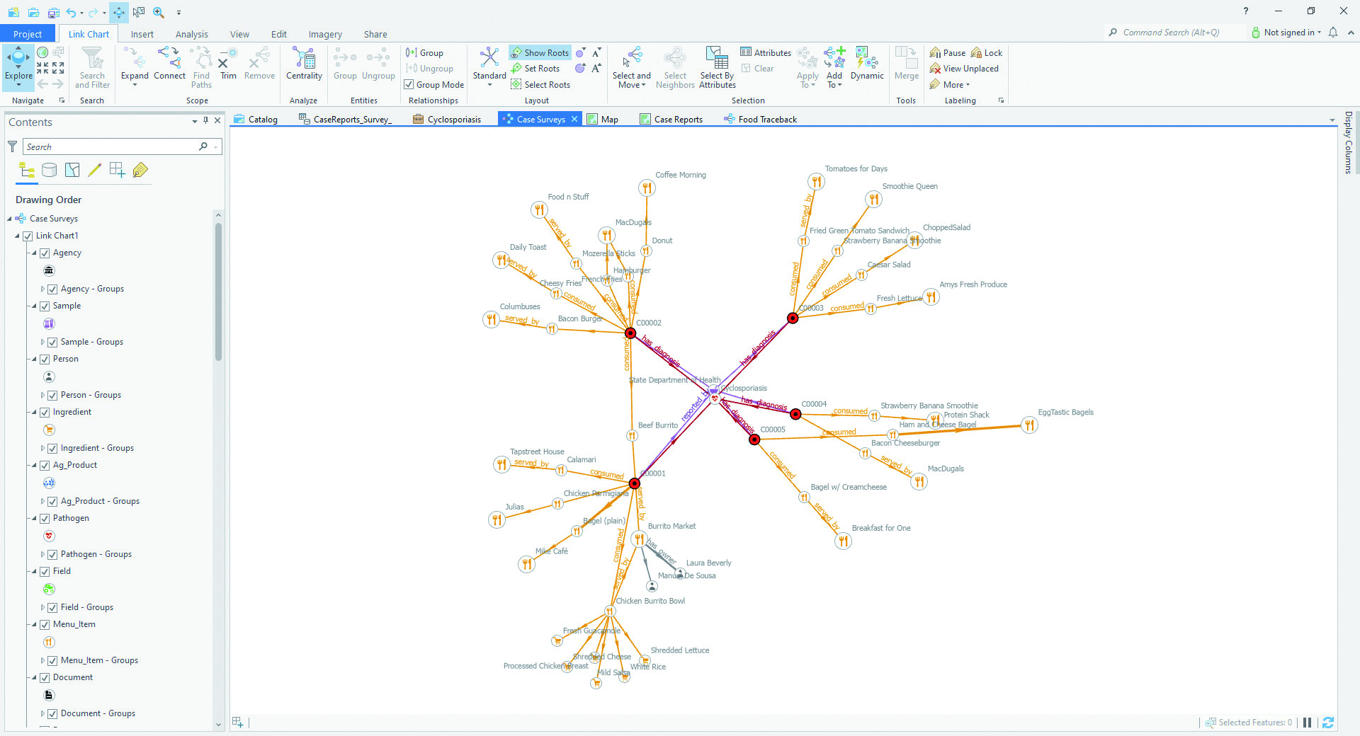 Les graphes de connaissance en local