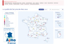 Point pollution