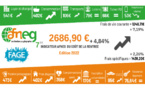 Coût de la rentrée 2022