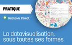 Faire émerger l'intelligence collective