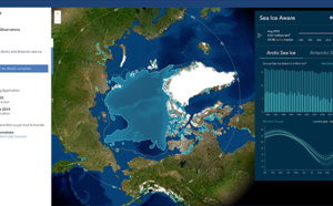 Hub pour le climat