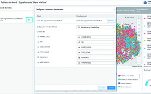 Des Dashboards jamais déconnectés