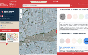 Potentiel énergétique